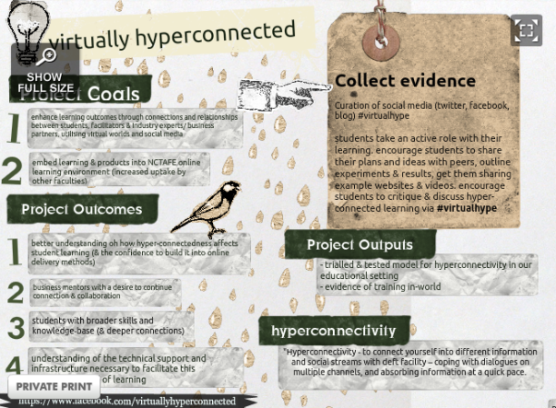 Virtually Hyperconnected Project poster